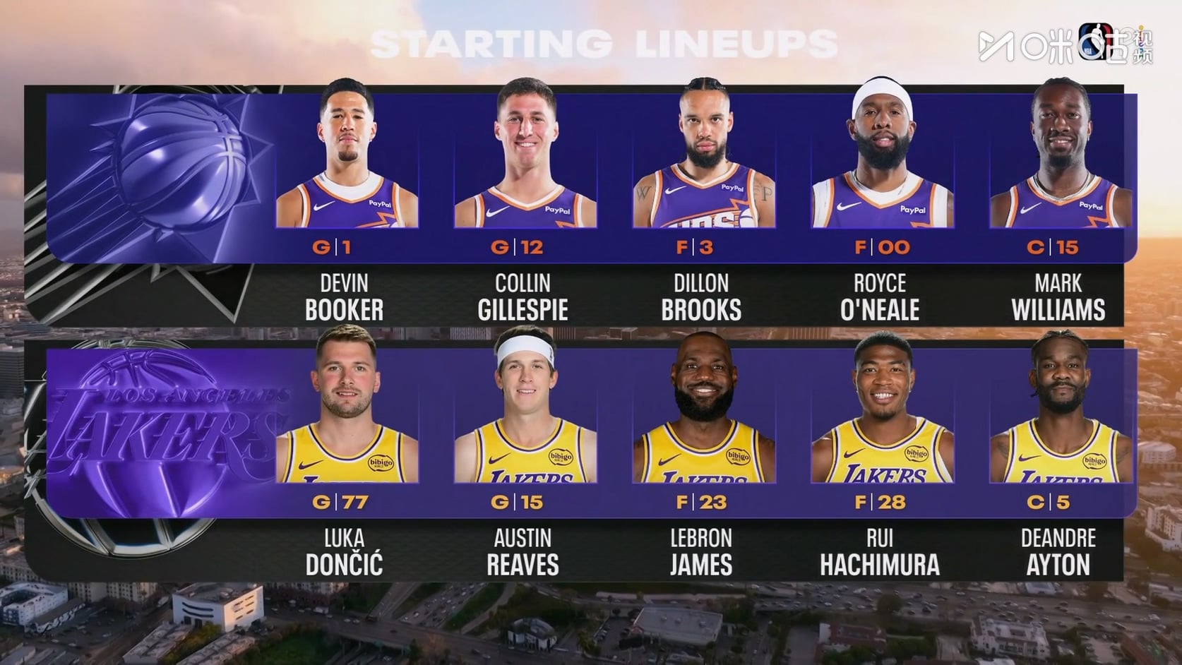 【90分钟足球网 www.90oo.com】2025-12-02 NBA 太阳vs湖人 1080 migu hdtv.ts_2025120.jpg