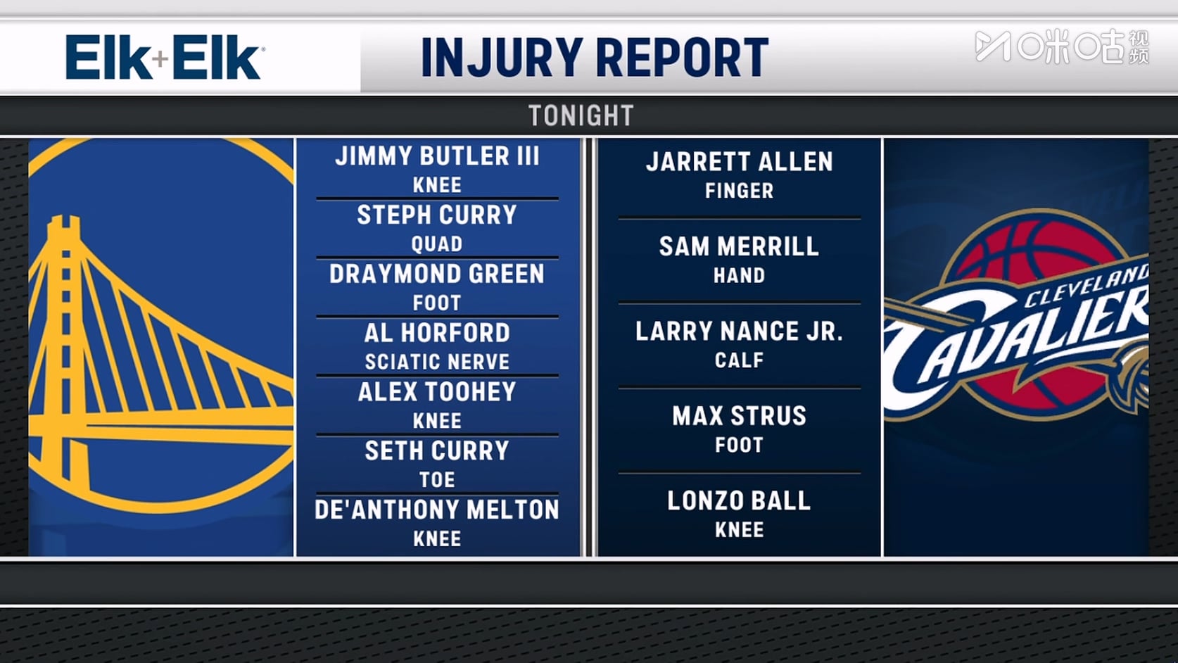 【90分钟足球网 www.90oo.com】2025-12-07 NBA 勇士VS骑士 1080 migu hdtv.ts_2025120.jpg