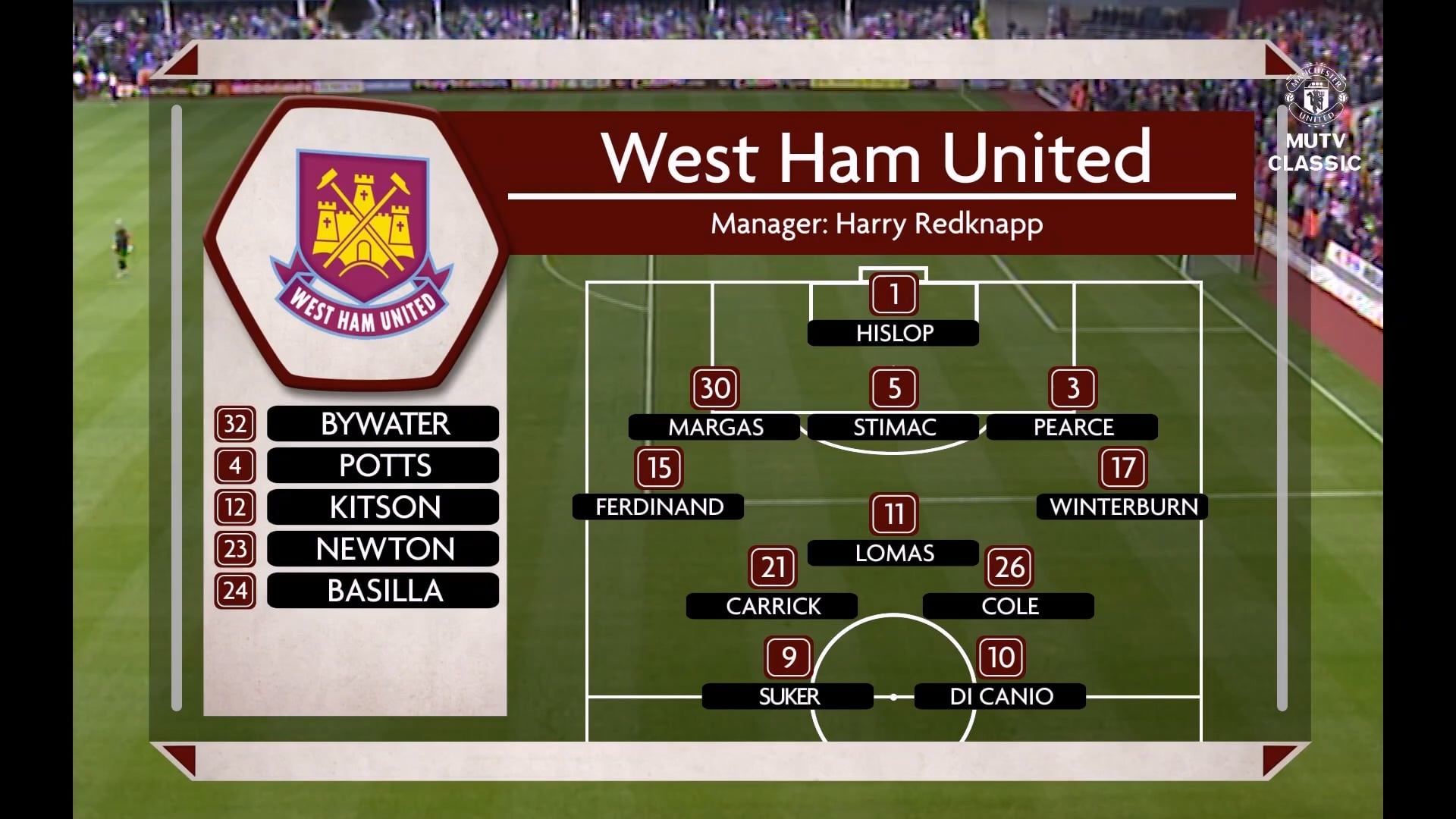 2000-01 EPL MD03 West Ham United 2-2 Manchester United (26.8.2000) 480p59.94fps .jpg