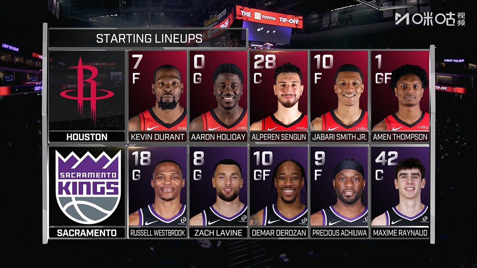 【90分钟足球网 www.90oo.com】2026-01-12 NBA 火箭VS国王 1080 migu hdtv.ts_2026011.jpg